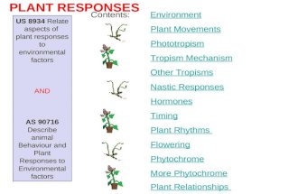Contents: EnvironmentEnvironment Plant Movements Phototropism Tropism Mechanism Other Tropisms Nastic Responses Hormones Timing Plant Rhythms Flowering.