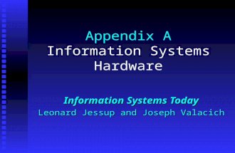 Appendix A Information Systems Hardware Information Systems Today Leonard Jessup and Joseph Valacich.