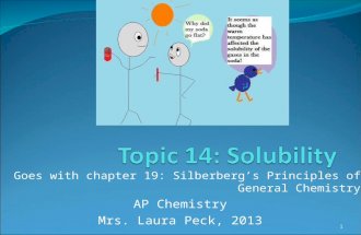 Goes with chapter 19: Silberberg’s Principles of General Chemistry AP Chemistry Mrs. Laura Peck, 2013 1.