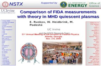 Comparison of FIDA measurements with theory in MHD quiescent plasmas 51 st Annual Meeting of the Division of Plasma Physics Atlanta, Georgia Nov. 2-6,