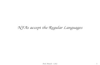 Prof. Busch - LSU1 NFAs accept the Regular Languages.