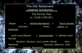 The Old Testament (Hebrew Scriptures) Patriarchs and Matriarchs The Family Tree (c. 2100-1700 BC) Hagar + Abram(Abraham) + Sarai (Sarah) Ishmael Esau Isaac.