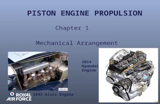 PISTON ENGINE PROPULSION Chapter 1 Mechanical Arrangement 1933 Alvis Engine 2014 Hyundai Engine.