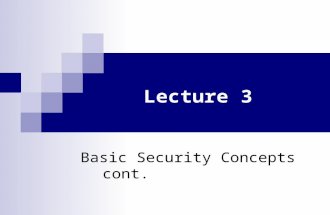 Lecture 3 Basic Security Concepts cont.. Homework 1. Score: 10 points Due: September 12, 2013 2:00 am via dropbox Last day to submit with 4%/day penalty: