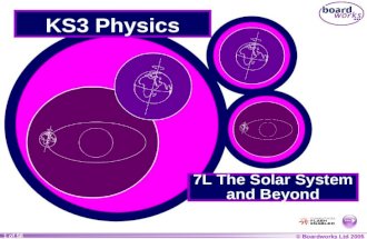 © Boardworks Ltd 2004 1 of 20 © Boardworks Ltd 2005 1 of 58 KS3 Physics 7L The Solar System and Beyond.