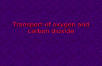 Transport of oxygen and carbon dioxide. Session format At the end of this lecture the student will be able to: understand how O 2 and CO 2 are transported.