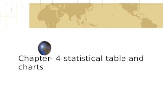 Chapter- 4 statistical table and charts Statistical table and statistical charts Statistical table and statistical charts are major descriptive tools,