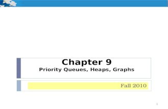 Chapter 9 Priority Queues, Heaps, Graphs 1 Fall 2010.
