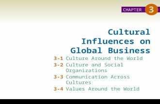 Cultural Influences on Global Business 3-1 3-1Culture Around the World 3-2 3-2Culture and Social Organizations 3-3 3-3Communication Across Cultures 3-4.