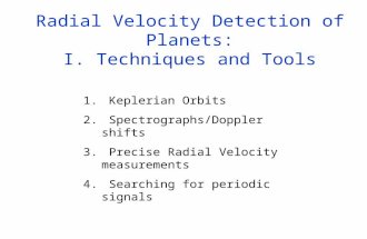 Radial Velocity Detection of Planets: I. Techniques and Tools 1. Keplerian Orbits 2. Spectrographs/Doppler shifts 3. Precise Radial Velocity measurements.