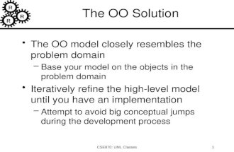 R R R CSE870: UML Classes1 The OO Solution The OO model closely resembles the problem domain –Base your model on the objects in the problem domain Iteratively.