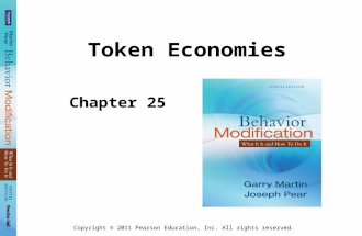 Copyright © 2011 Pearson Education, Inc. All rights reserved. Token Economies Chapter 25.