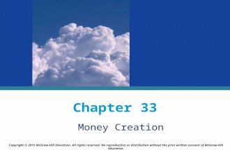 Money Creation Chapter 33 Copyright © 2015 McGraw-Hill Education. All rights reserved. No reproduction or distribution without the prior written consent.