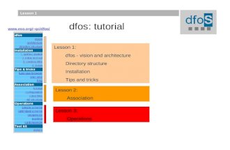 Lesson 1 Lesson 2: Association Lesson 1: dfos - vision and architecture Directory structure Installation Tips and tricks Lesson 3: Operations qc/dfos