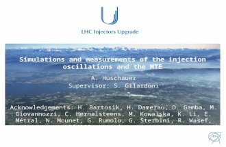 Simulations and measurements of the injection oscillations and the MTE A. Huschauer Supervisor: S. Gilardoni Acknowledgements: H. Bartosik, H. Damerau,