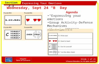 Section 2.3 Expressing Your Emotions Slide 1 of 21 Agenda “Expressing your emotions” Group Activity-Defense Mechanisms What is STRESS? Wednesday, Sept.