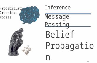 Daphne Koller Message Passing Belief Propagation Algorithm Probabilistic Graphical Models Inference.