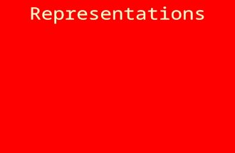 Representations. Why is this important? They appear everywhere in looking, designing, and the thing you’re making… for example: Requirements Analysis: