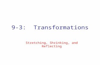 9-3: Transformations Stretching, Shrinking, and Reflecting.