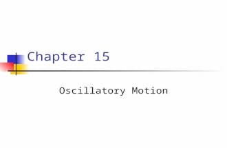 Chapter 15 Oscillatory Motion. Periodic Motion Periodic motion is motion of an object that regularly repeats The object returns to a given position after.