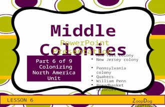 Middle Colonies LESSON 6 PowerPoint Presentation Z oop D og Creations © Part 6 of 9 Colonizing North America Unit  New York colony  New Jersey colony.