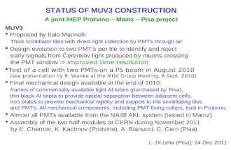 STATUS OF MUV3 CONSTRUCTION A joint IHEP Protvino – Mainz – Pisa project MUV3  Proposed by Italo Mannelli: Thick scintillator tiles with direct light.