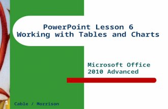 PowerPoint Lesson 6 Working with Tables and Charts Microsoft Office 2010 Advanced Cable / Morrison 1.