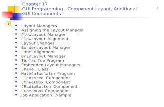 1 Chapter 17 GUI Programming - Component Layout, Additional GUI Components Layout Managers Assigning the Layout Manager FlowLayout Manager FlowLayout.