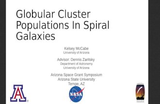Globular Cluster Populations In Spiral Galaxies Kelsey McCabe University of Arizona Advisor: Dennis Zaritsky Department of Astronomy University of Arizona.