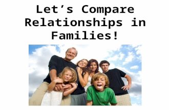 Let’s Compare Relationships in Families!. Task 1. Explain the following proverb. Make up a dialogue with your partner using the proverb as the last phrase.
