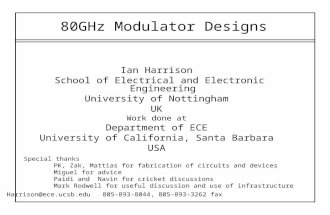 80GHz Modulator Designs Ian Harrison School of Electrical and Electronic Engineering University of Nottingham UK Work done at Department of ECE University.