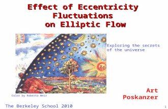 1 Effect of Eccentricity Fluctuations on Elliptic Flow Art Poskanzer Color by Roberta Weir Exploring the secrets of the universe The Berkeley School 2010.