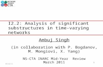 03/22/11 I2.2: Analysis of significant substructures in time-varying networks Ambuj Singh (in collaboration with P. Bogdanov, M. Mongiovi, X. Yang) NS-CTA.