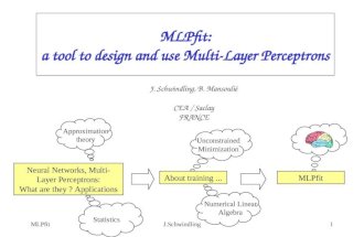 MLPfitJ.Schwindling1 MLPfit: a tool to design and use Multi- Layer Perceptrons J. Schwindling, B. Mansoulié CEA / Saclay FRANCE Neural Networks, Multi-