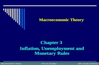 Macroeconomic Theory Prof. M. El-Sakka CBA. Kuwait University Macroeconomic Theory Chapter 3 Inflation, Unemployment and Monetary Rules.