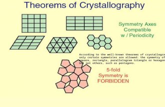 According to the well-known theorems of crystallography, only certain symmetries are allowed: the symmetry of a square, rectangle, parallelogram triangle.