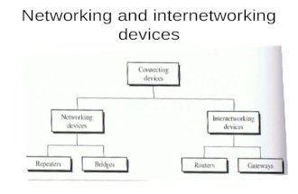 Networking and internetworking devices. Repeater.