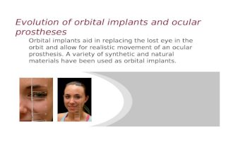 Evolution of orbital implants and ocular prostheses