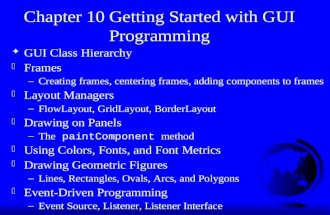 Chapter 10 Getting Started with GUI Programming