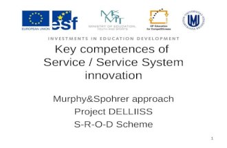 Key competences of  Service / Service System innovation