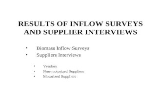 RESULTS OF INFLOW SURVEYS AND SUPPLIER INTERVIEWS