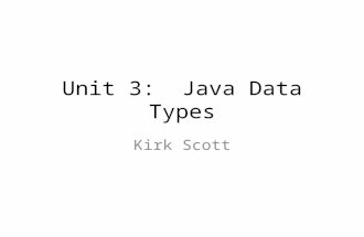 Unit  3:   Java Data Types