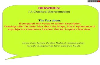 DRAWINGS: ( A Graphical Representation)