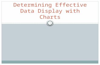 Determining Effective Data Display with Charts