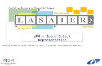WP4 – Sound Object Representation