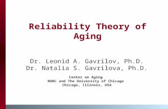 Reliability Theory of Aging