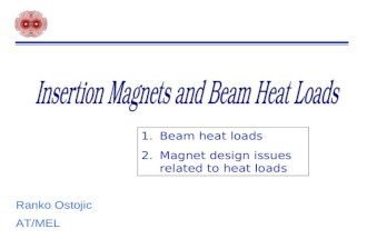 Insertion Magnets and Beam Heat Loads