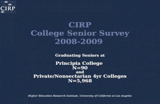CIRP  College Senior Survey  2008-2009