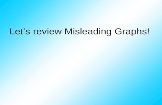 Let’s review Misleading Graphs!