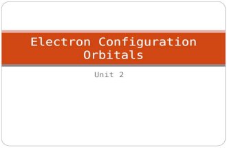 Electron Configuration Orbitals
